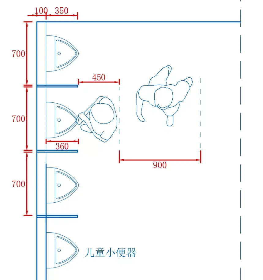 城市公共厕所设计尺寸标准化指引 