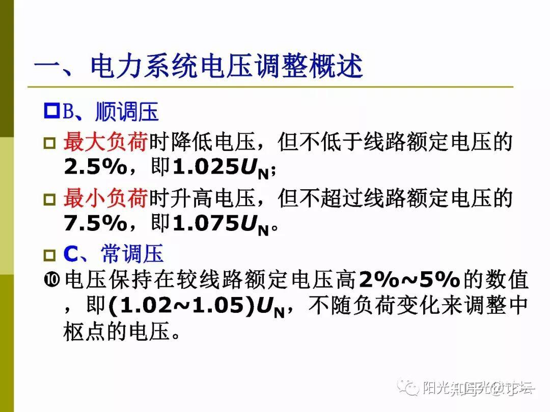 AGC、AVC、PMU的讲解 - 知乎