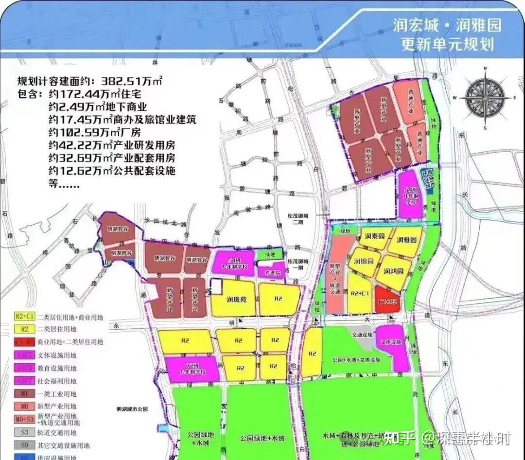 （盘点）深圳光明区25个新楼盘，吐血整理看房攻略大全，光明买房少走弯路，一文全懂。 - 知乎