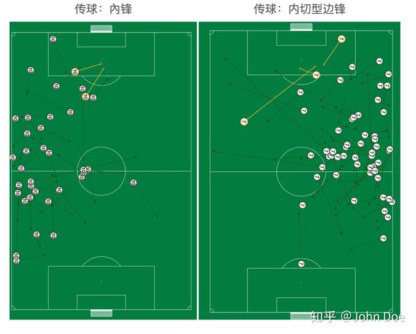 双方锋线核心对决成焦点 比赛悬念重重