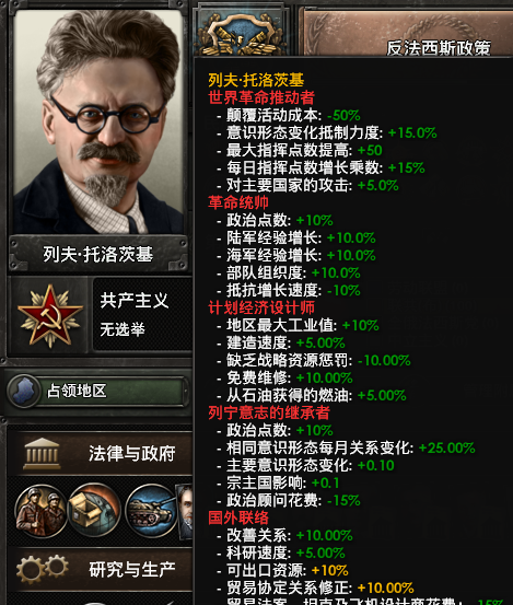 【钢铁雄心iv 1.12.11】左翼反对派mod:更有趣的种田环节 - 知乎