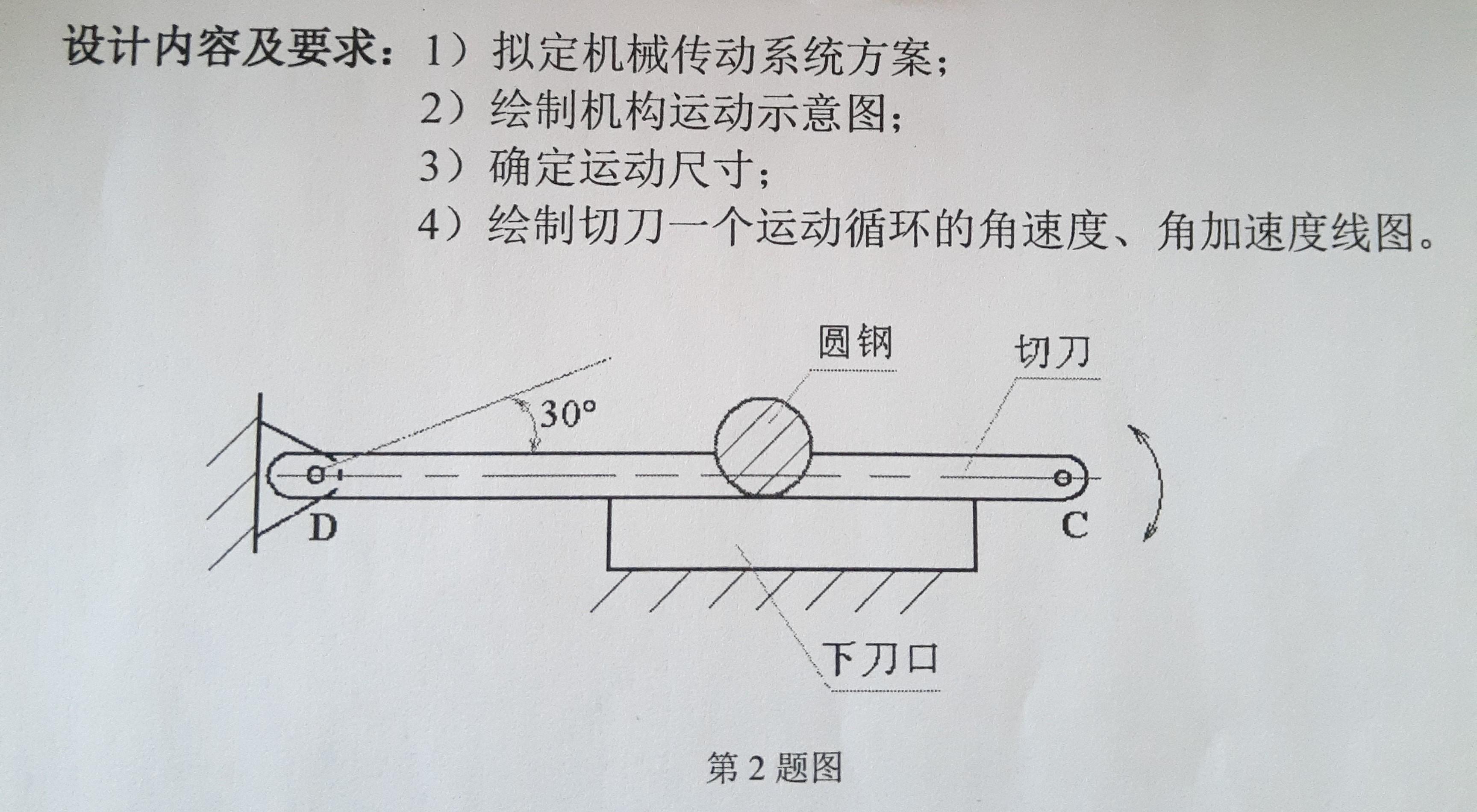 matlab实现机械原理课程设计中平面的四杆机构设计