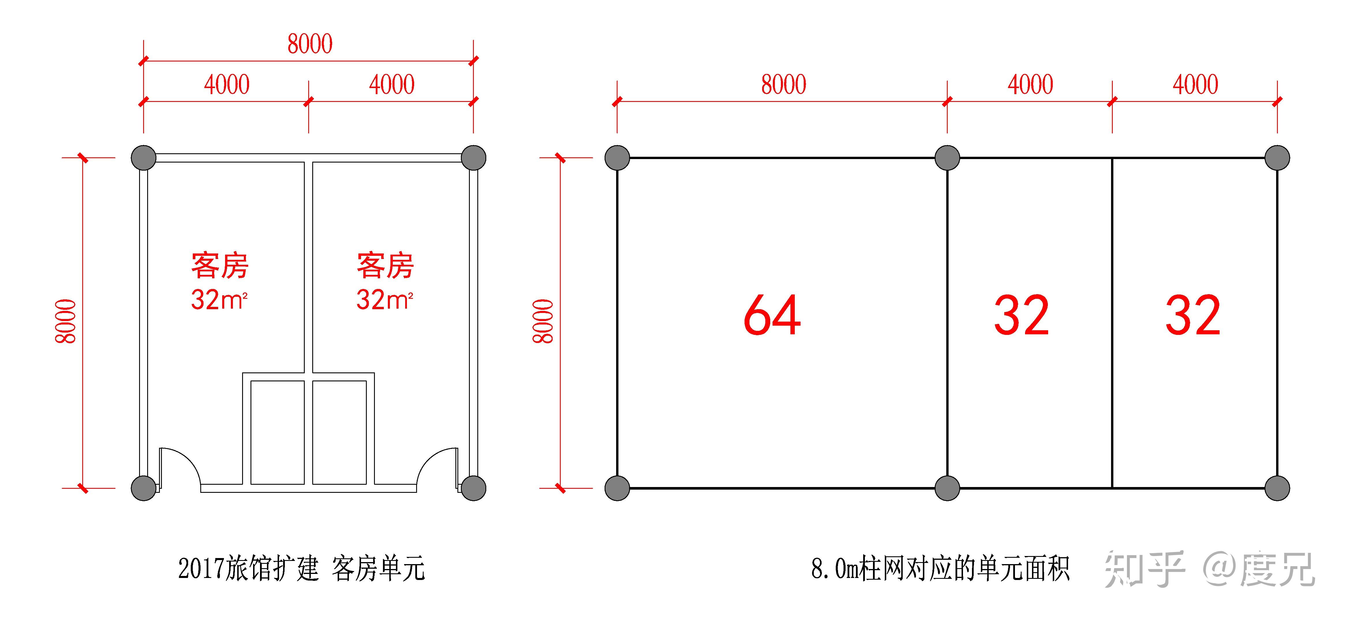 柱网布置常用柱距图片