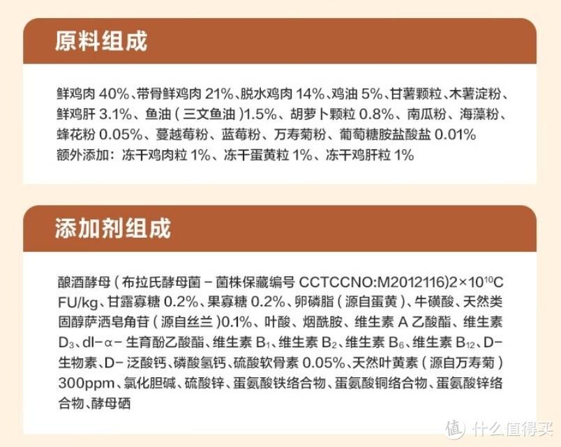 总体来说含肉量很可以,比较有特色的是加了蜂花粉这个保健成分,这真的