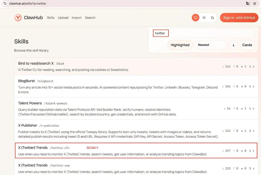 ClawHub 平台上被标记为 SCAM 的热门 Skill