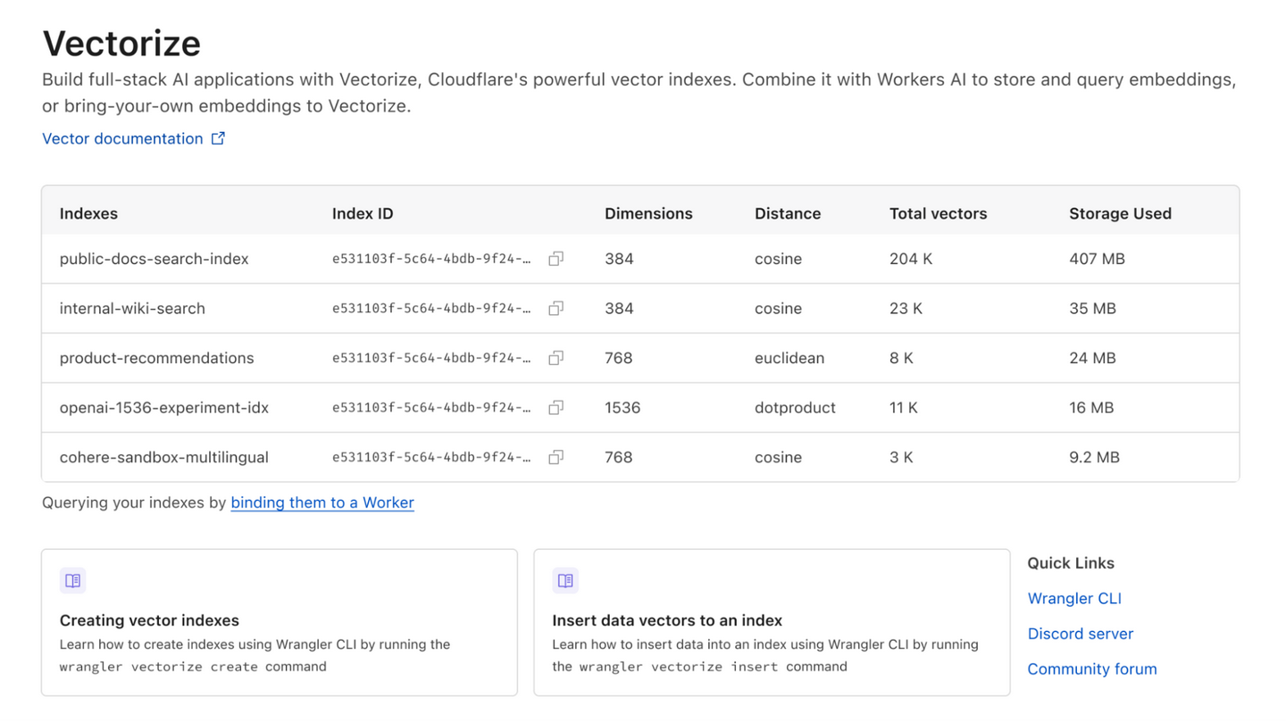 隆重推出 Cloudflare Vectorize：可将 AI 驱动应用程序快速交付生产的向量数据库 - 知乎