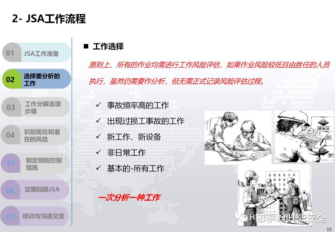 ppt-jsa-jsa-52