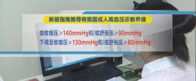 背后的用意你知道吗？ 我国高血压诊断界值下调至130 80mmhg，患者数量或增至5亿 知乎