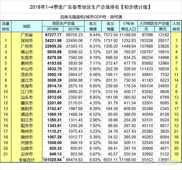 梅州各县gdp_梅州地图各县分布图(3)