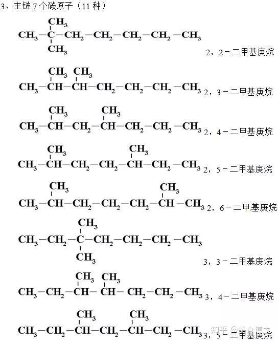 c9h20的同分异构体图解图片