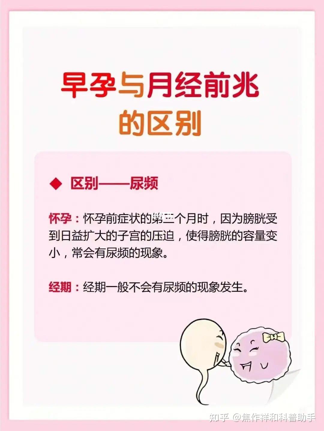 超准!!八招分辨早孕还是月经推迟 - 知乎