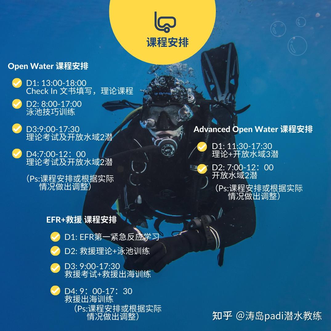 泰国涛岛潜水学校中有最帅的中文教练是哪一家潜店？ - 知乎