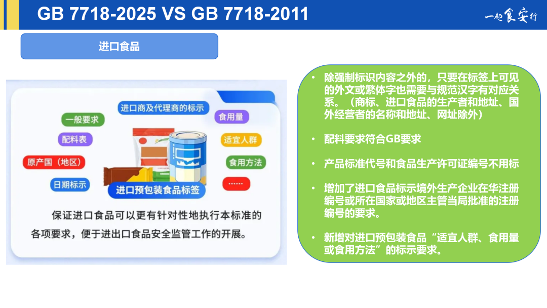 最新！GB 7718-2025解读课件 - 知乎