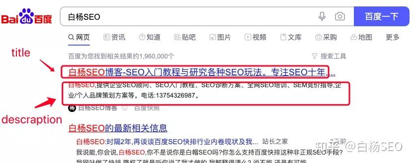 白楊seo符合百度等搜索引擎優化的企業網站站內seo中網站代碼優化細節