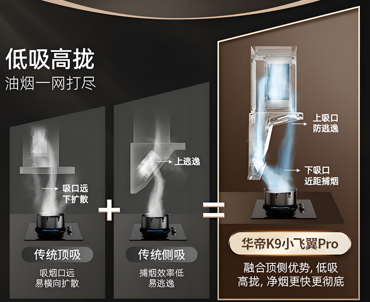 顶侧双吸的油烟机好用吗?顶侧双吸油烟机推荐吗?