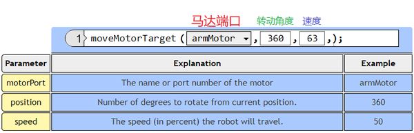 robotc wiki