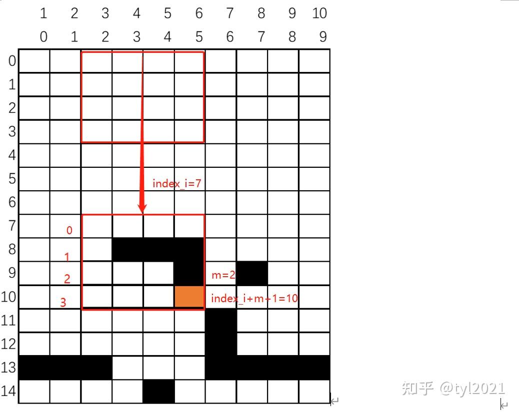 微信小程序2048開發(fā)_微信小程序2048六角數(shù)字消除_微信小程序2048怎么玩