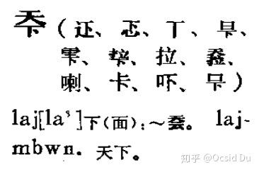 雫字釋義讀音考