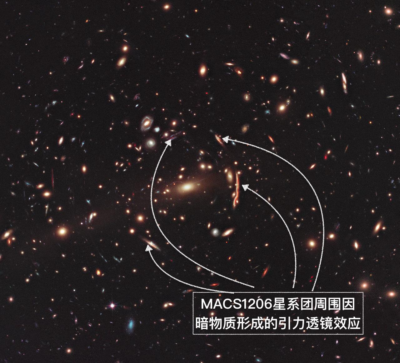 暗物质到底是什么？ - 知乎