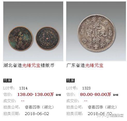 光绪元宝收藏价值高市场火热好出手专业鉴定快速成交