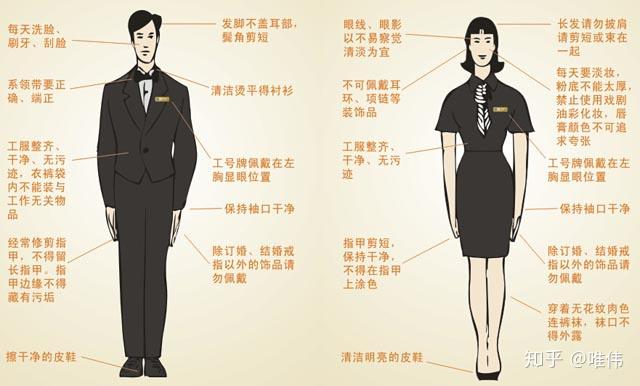 大家都知道,一般正规一点的企业或组织都会对职员的着装有所要求,为的