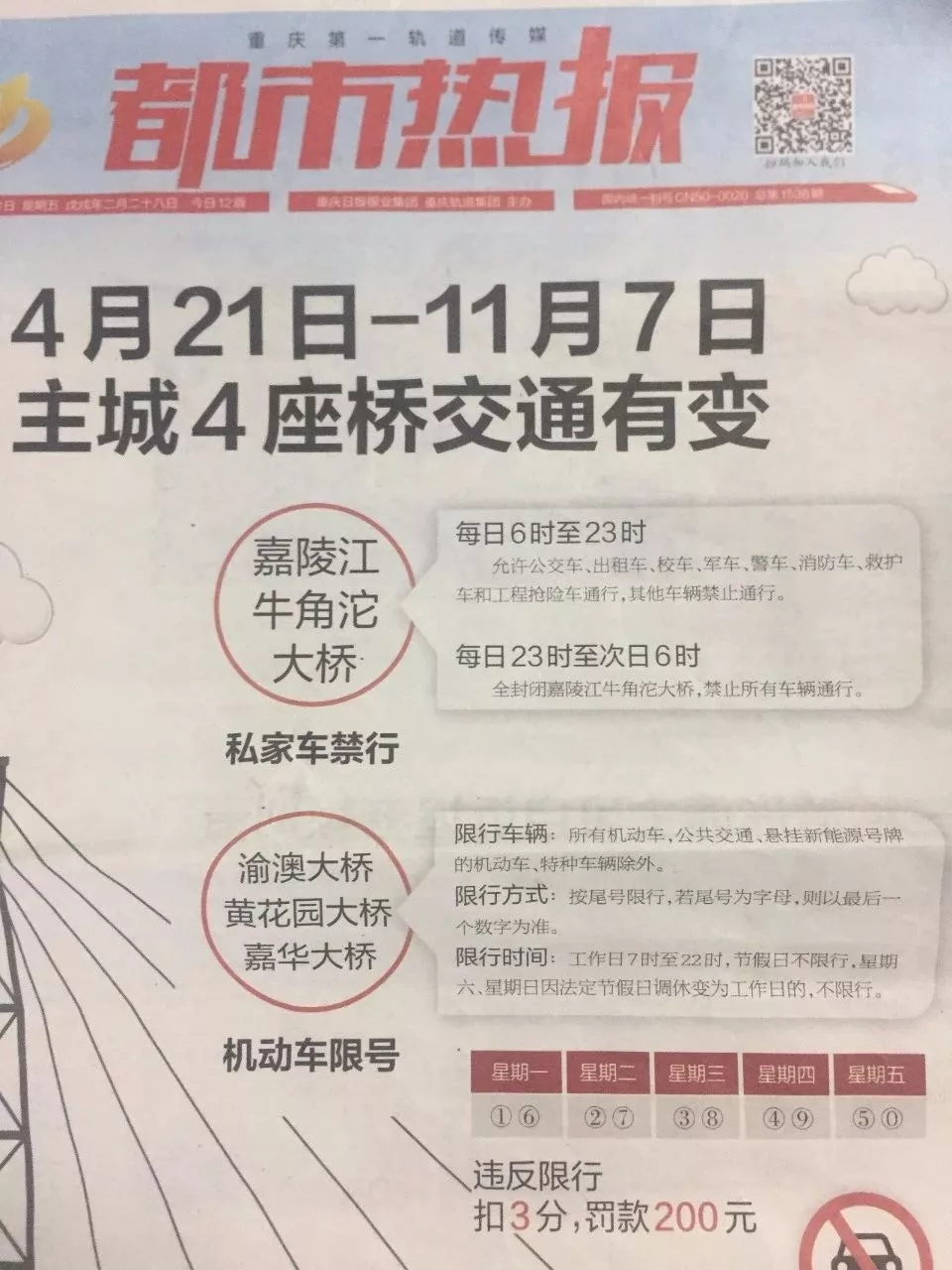 为什么渝北就是好!!!