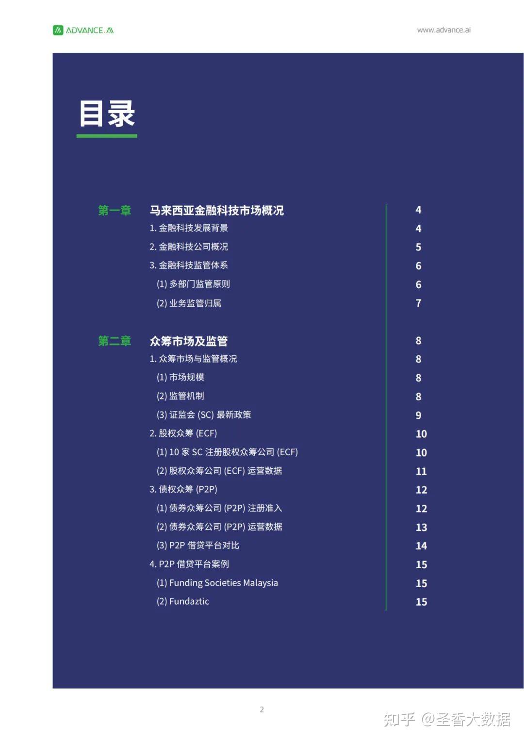 24页|2021马来西亚金融科技报告（附下载） - 知乎