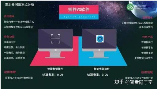 加盟支付平台怎么样_加盟支付平台有哪些_支付平台加盟