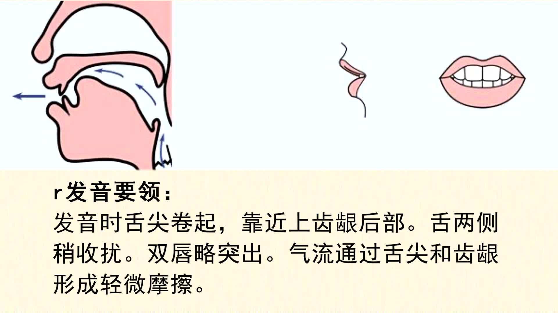 声母p的发音方法及特点