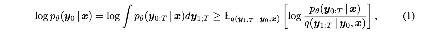【论文速读】CARD: Classification and Regression Diffusion Models - 知乎