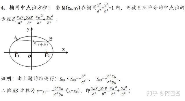 高中数学：椭圆的常用结论及证明 知乎