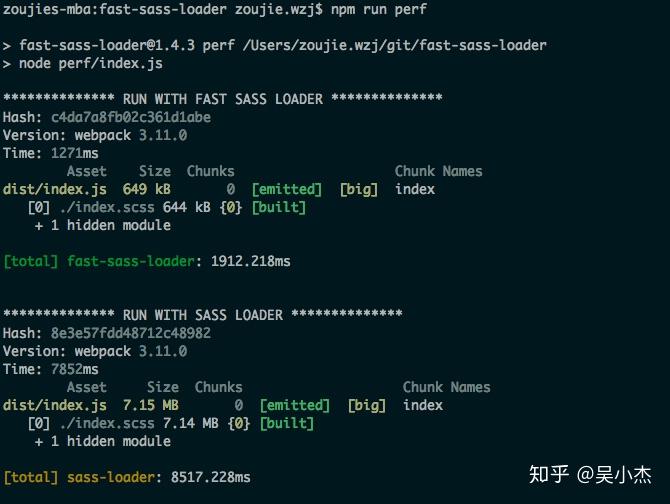 让你的 webpack sass 和 css 处理性能 10 倍提升 - 知乎