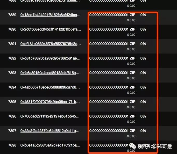 买zipper你是想献爱心吗