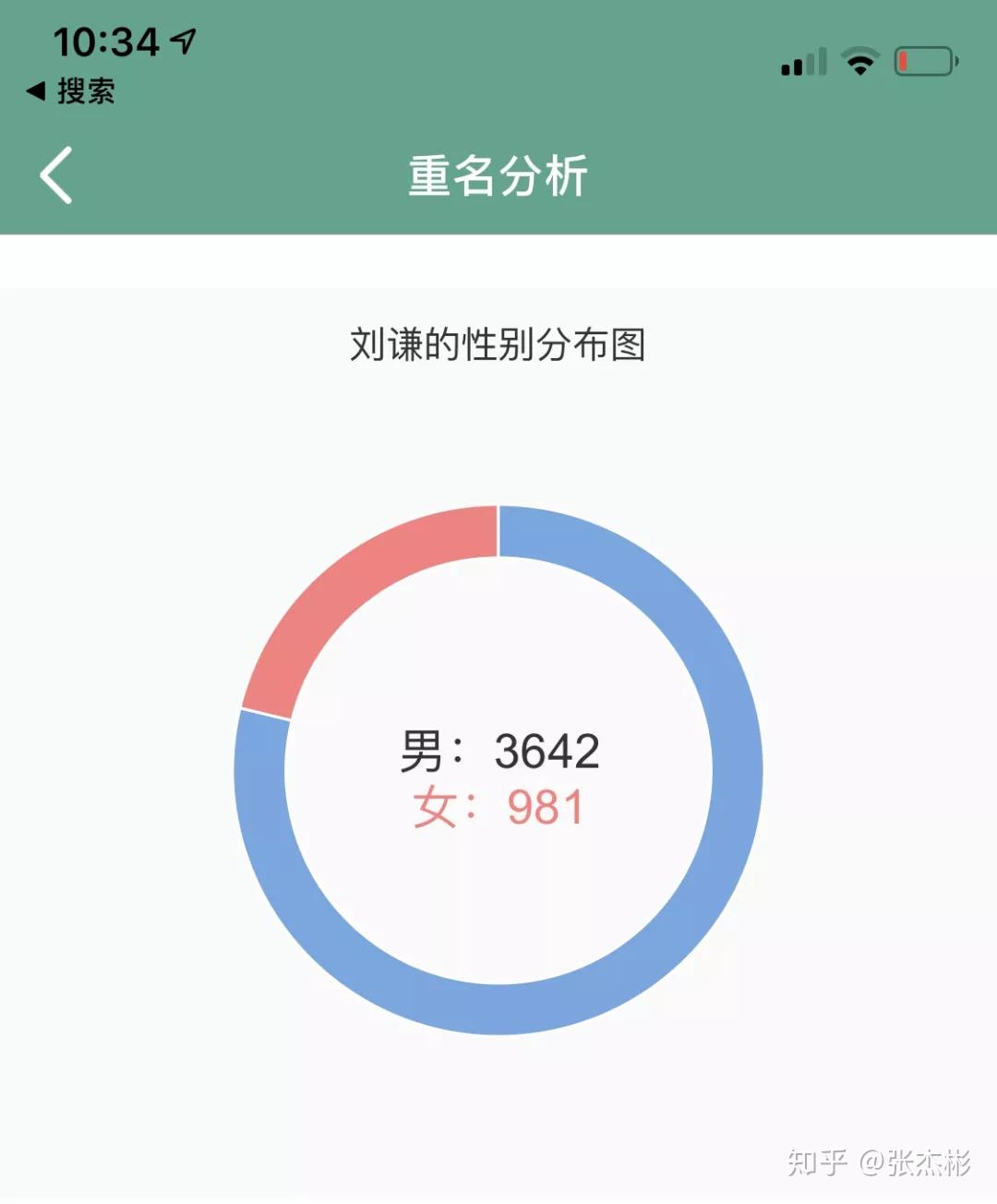 v2-30e74ac55aaa9f02da977417bb3f0a93_r.jpg