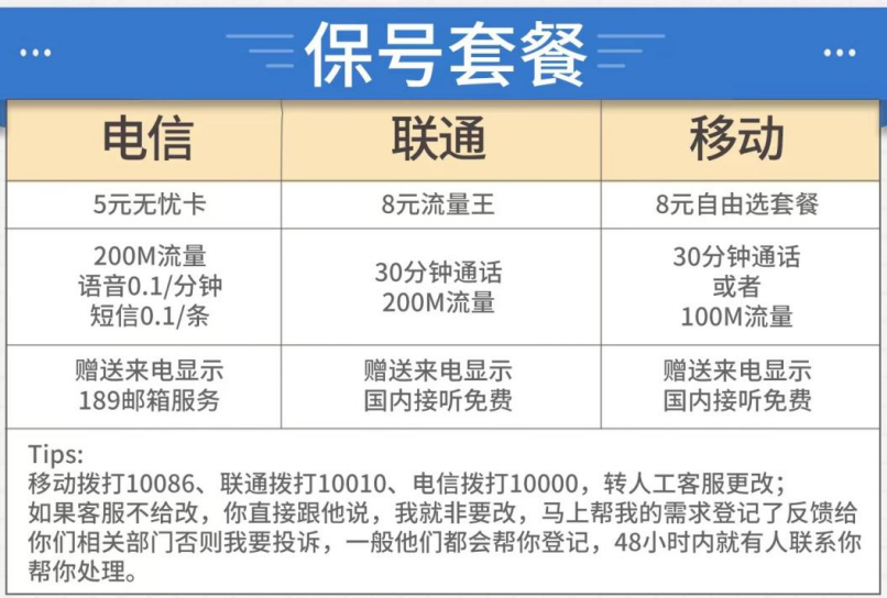 电信:5元无忧卡套餐联通:8元流量王套餐移动:8元自由选套餐移动,电信