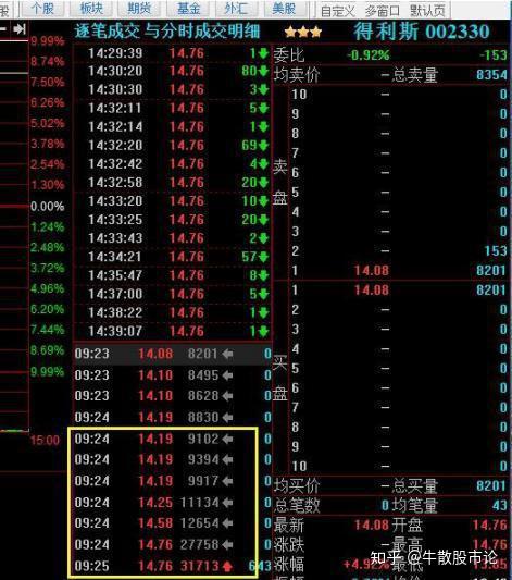 全面解析竞价SEO策略：掌握关键词竞价技巧，提升搜索引擎优化效果 (全面解析竞价方案)