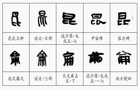“昆仑”的含义 - 知乎
