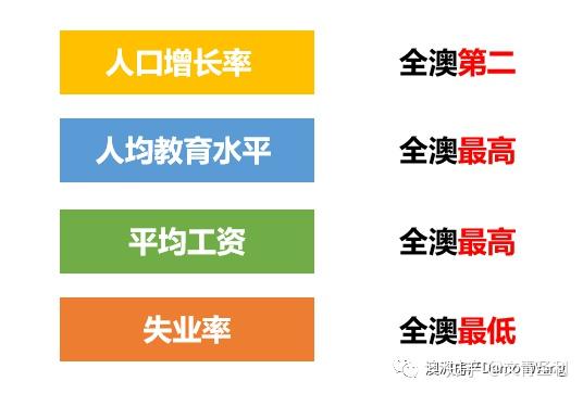 抓住2018的小尾巴赢在堪培拉