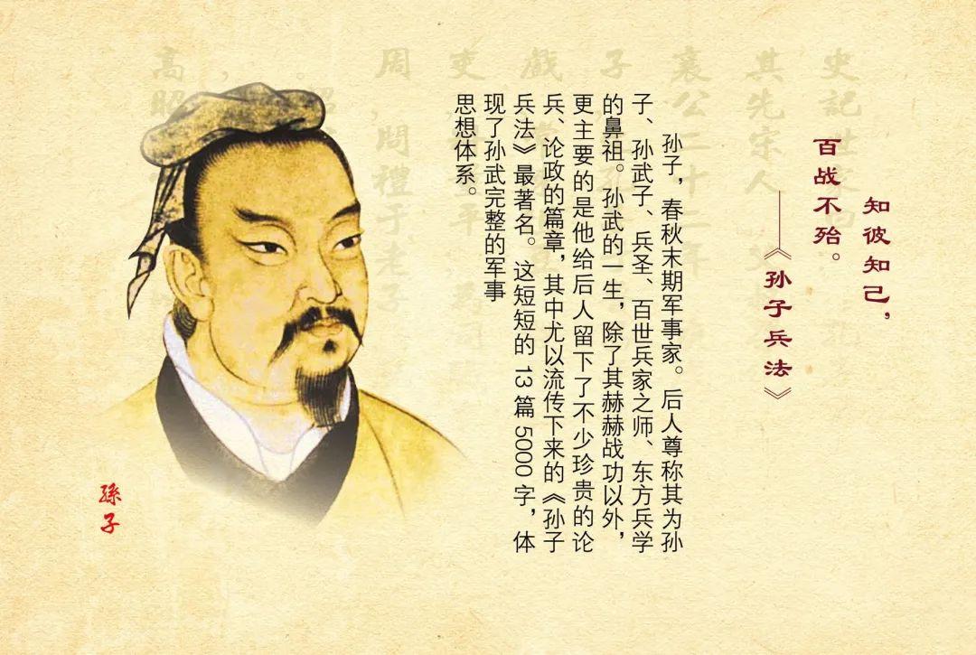 《孙子兵法》原文及译文(上) - 知乎