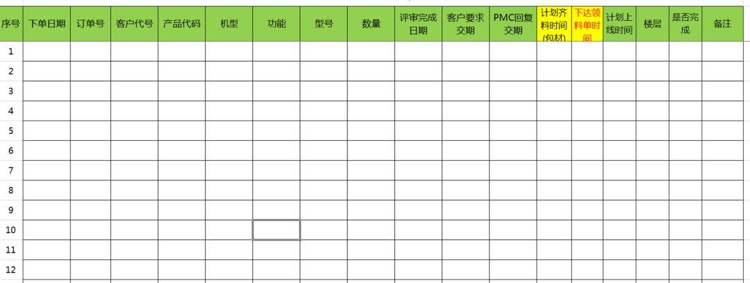 全面聊聊PMC(pbe美测服 路径)