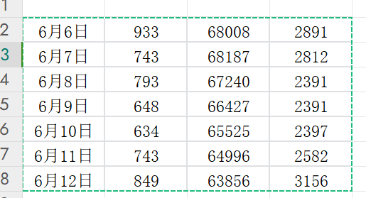 效率工具：Excel表格内容，直接粘贴为文字（仅434K开源） - 知乎