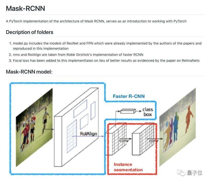 Mask R Cnn官方实现“又”来了！基于pytorch，训练速度是原来2倍 知乎