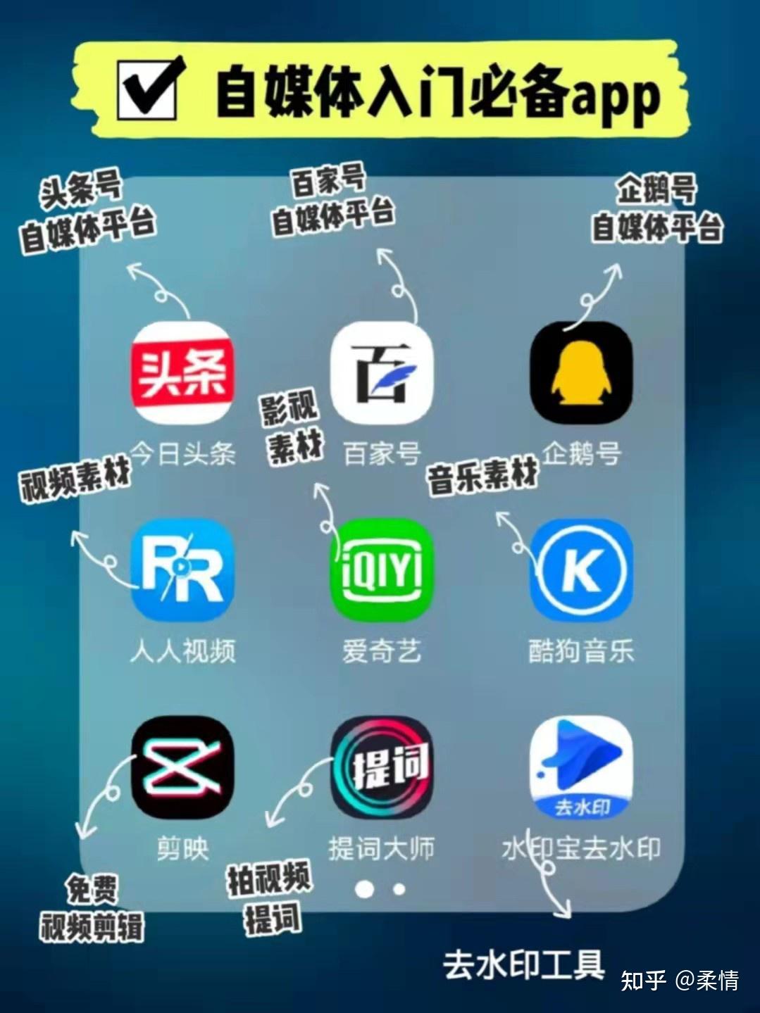 这9款app是做自媒体经常会用到的,大家赶紧来个小爱心 小星星,以防