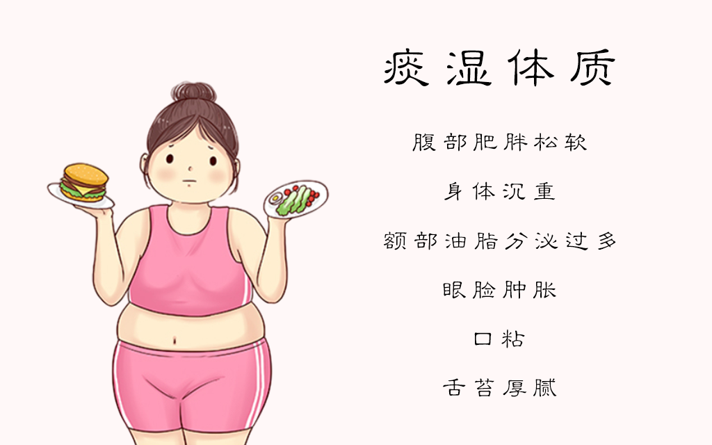 痰湿体质怎么调理,中医疗法来帮你 - 知乎