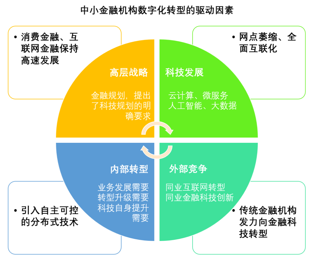 网站工商银行不能支付_工商银行网上支付_工商银行的网上银行支付