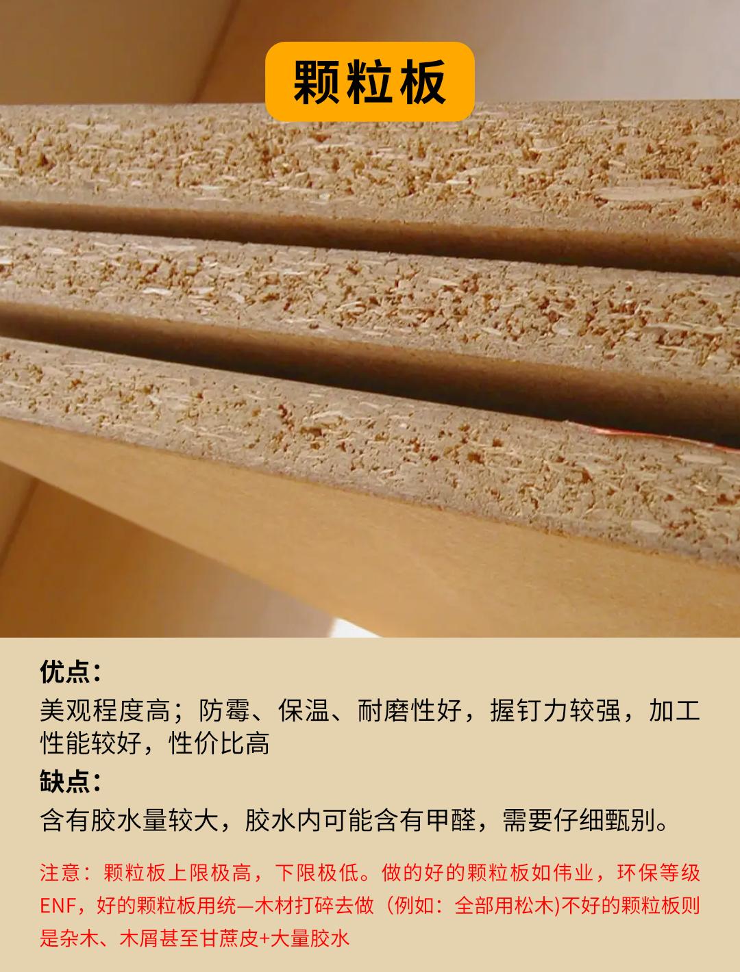 装修笔记|颗粒板、多层板、生态板哪个好？？？ - 知乎