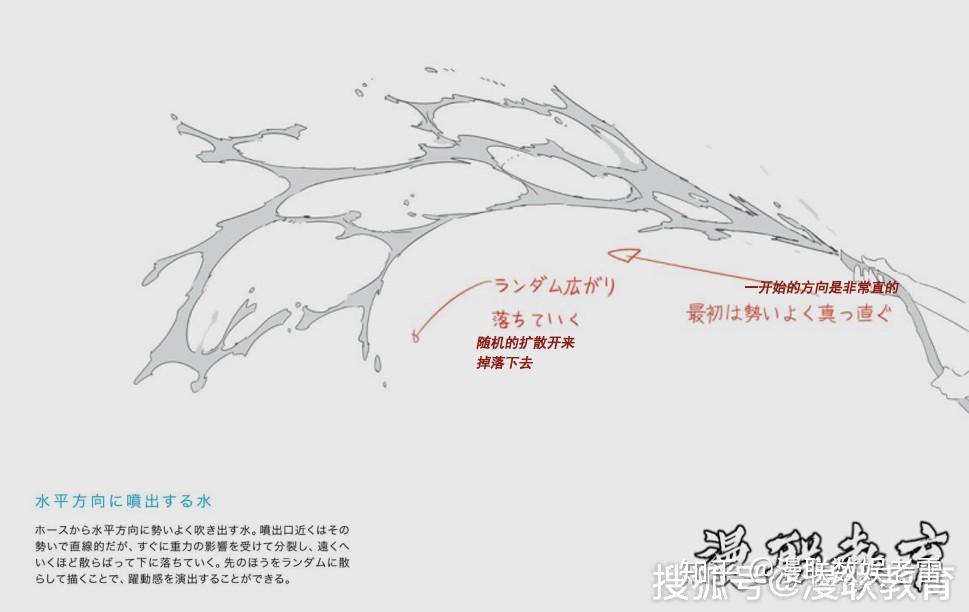 「教程」漫画中如何绘制出液体的特殊效果?零基础绘画教程