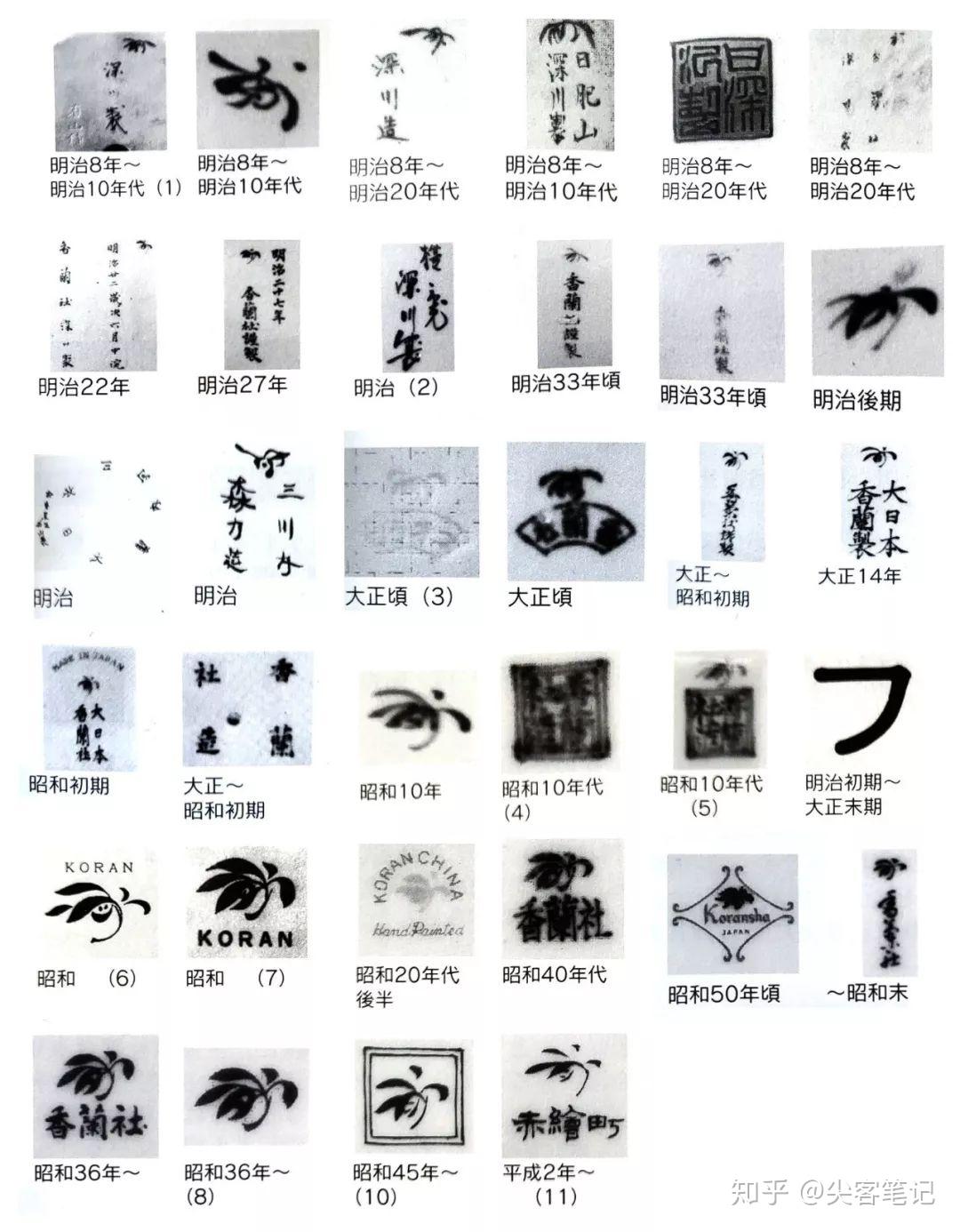 香兰社 & 深川制瓷 底款大全