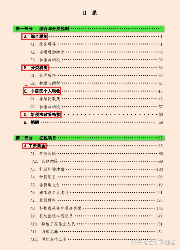 税收相关文件汇编完全手册共3千多页包含全税种简直宝藏