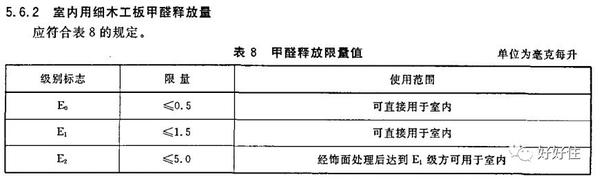 甲醛除后多久可以入住_紹興裝修甲醛除油漆味_裝修后如何除甲醛